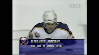 Alexander Mogilny Goal  Sabres vs Panthers 42695 [upl. by Ailsa580]