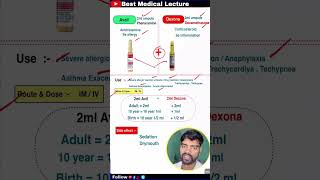 Avil  Dexona Injection use  Reaction Treatment  Allergy Treatment  Best Medical Lecture Medicine [upl. by Conyers]