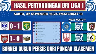 UPDATE  HASIL PERTANDINGAN BRI LIGA 1  03 NOVEMBER 2024 MATCHDAY 10 liga1 briliga1 liga12024 [upl. by Orofselet]