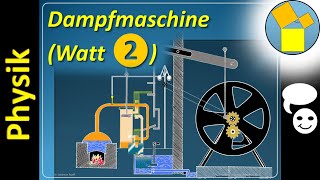 Dampfmaschine nach James Watt 2  Rueff [upl. by Nedrah]