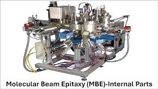 Internal Design of Molecular Beam Epitaxy MBE System [upl. by Valentine]