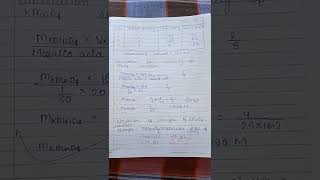 class 12chemistry practical titration of oxalic acid [upl. by Nodnelg]