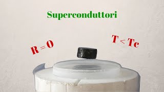 Superconduttori Gli stati della materia [upl. by Corry]