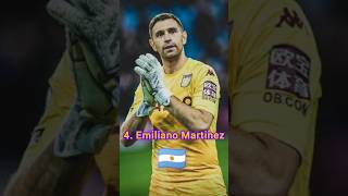 Top 10 best football goalkeepers in the world 😮viralshort footballer top10 top [upl. by Nanyk]