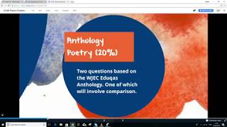 Eduqas GCSE English Language and Literature Papers Explained [upl. by Steffane]