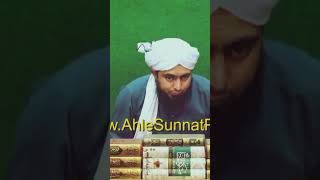 Suratul kahf Kai fazail by Engineer Muhammad Ali Mirza [upl. by Ydnew151]