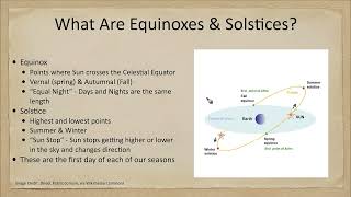 Special Topics in Astronomy  Equinoxes amp Solstices [upl. by Alig]