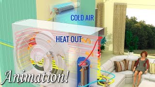 How does your AIR CONDITIONER work [upl. by Schramke826]