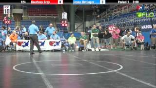 Cadet WM 124  Courtney Gray Indiana vs Jenna Elmlinger Wyoming [upl. by Llenrahs]