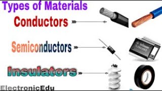 Day 2CONDUCTORINSULATOR AND SEMICONDUCTOR [upl. by Judy48]