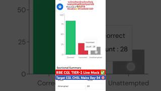 RBE CGL TIER2 Live Mock03 ✅ ssc shorts cgl cgl2024 [upl. by Ahcurb]