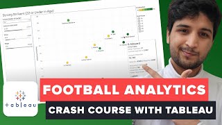 Scouting the Best Young Footballers with Tableau  Football and Soccer Analytics Workshop [upl. by Ireva348]