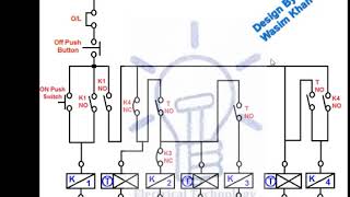 slip rotor starter motor [upl. by Rudman]