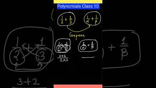 Polynomial class 10 compare alpha and beta with numbers polynomial formulae [upl. by Ilenay]