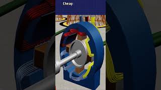 Difference between 50 Hz and 60 Hz AC current shorts science engineering physics [upl. by Leatri]