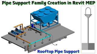 Revit MEP Pipe Support Family  revit mep plumbing [upl. by Nahsed]