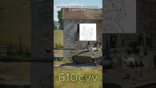 два дебила это сила видео с Rodionchekalin в warthunder meme [upl. by Loughlin]