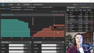 The Bitshares Decentralized Exchange [upl. by Mosra]