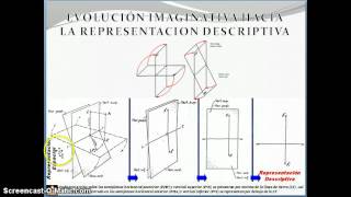 Introducción a la Geometría Descriptiva [upl. by Nylednarb526]