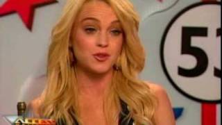 Lindsay Lohan Fights Back About Weight Loss [upl. by Anialahs202]