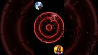 Sharingan Edit Sharingan Itachi Errrnb2ry [upl. by Diarmid]