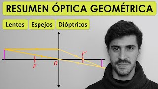 Óptica Geométrica RESUMENEJEMPLOS Lentes Espejos y Dióptricos  Física 2 Bachillerato [upl. by Hgielah212]