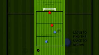 1v1 to find space🔥 1v1Drills CreateSpace FootballTraining SoccerSkills OffTheBallMovement [upl. by Tiebout]