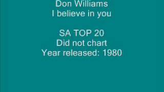 Don Williams  I believe in youwmv [upl. by Barrie]