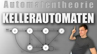 Automatentheorie Kellerautomaten [upl. by Alexandre65]