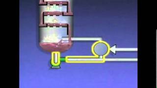 Refinery Crude Oil Distillation Process Complete Full HD [upl. by Zephan5]