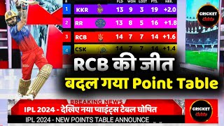 IPL 2024 Points Table Today  Points Table IPL 2024  After RCB Win Vs Csk Before RR Vs KKR Match [upl. by Nairehs]