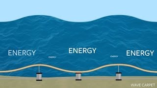 Berkeley Team Producing Energy from Ocean Waves [upl. by Eirellav]