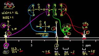 Proton NMR practice 2  Spectroscopy  Organic chemistry  Khan Academy [upl. by Navaj]