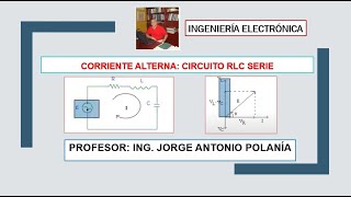 Analisis de un Circuito RLC serie [upl. by Puett396]