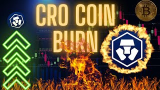 CRYPTOCOM INVESTORS BULLISH CRO COIN BURN SOON [upl. by Seessel832]