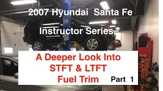 A Deeper Look Into STFT amp LTFT Part 1 [upl. by Brock]