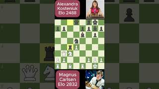 Magnus Carlsen ultrabullet chess b10 [upl. by Rondi35]