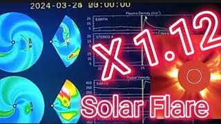 2 X Ray Flares 1 CME additional 10 M Class Solar Flares Unleashed from the Sun G3 Geomagnetic Storm [upl. by Eiramadnil385]