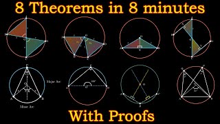 Every Theorem on Circle with Proofs Theorem on Circles Class 9 NCERT [upl. by Laumas973]