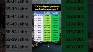 Vermögensgrenzen nach Altersgruppen [upl. by Ddarb]