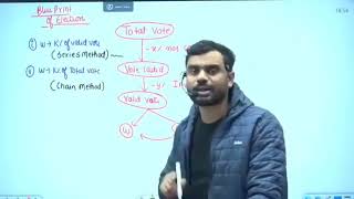 Percentage प्रतिशत – चुनाव पर आधारित प्रश्न  Chain Method by Aditya Ranjan SirMaths  RRB NTPC [upl. by Simdars]