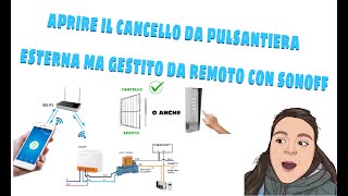 APRIRE CANCELLO O PORTA DA PULSANTIERA CON SONOFF [upl. by Aifos]