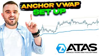 How to Set Up Indicator Anchor VWAP In 3 Minutes [upl. by Nohsav729]