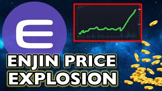 I was right about ENJIN Price set to explode further INSANE NEWS [upl. by Karyl]