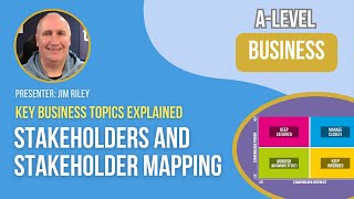 Stakeholders and Stakeholder Mapping [upl. by Eadwina649]