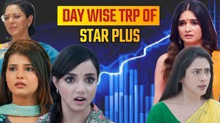 Day wise trp of star plus shows  advocate Anjali Awasthi yrkkh ghkkpm anupama jhanak [upl. by Sinnaiy]