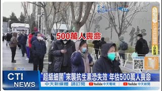 【每日必看】quot超級細菌quot來襲 抗生素恐失效 年估500萬人喪命 20240925 [upl. by Zipah220]