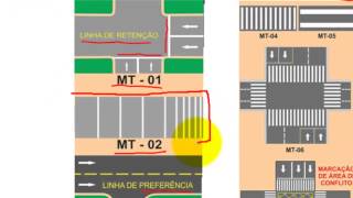 AULA 31 SINALIZAÇÃO DE TRÂNSITO [upl. by Aisatsanna]