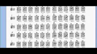 Guitar Chord Chart complete chords Free download [upl. by Nollat]