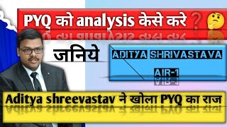 How to Analyze Previous Year Questions PYQs ytshorts shortsiasips upsc motivationshortsfeed [upl. by Arammahs177]